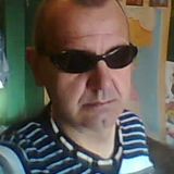 Потребителски аватар