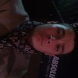 Потребителски аватар