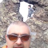 Потребителски аватар