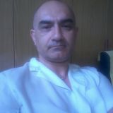 Потребителски аватар