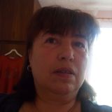 Потребителски аватар
