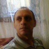Потребителски аватар